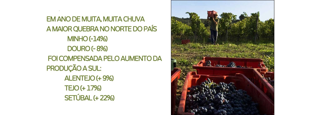 Quebra na produção inferior ao esperado, em 2014